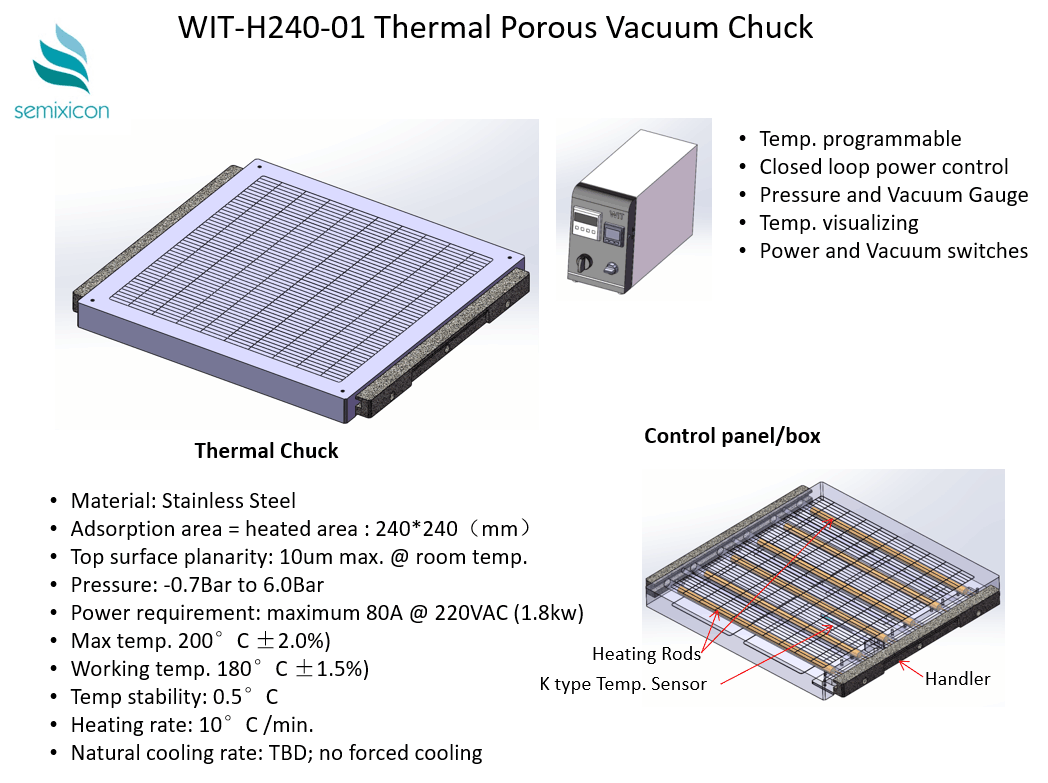 Thermal Chuck.png