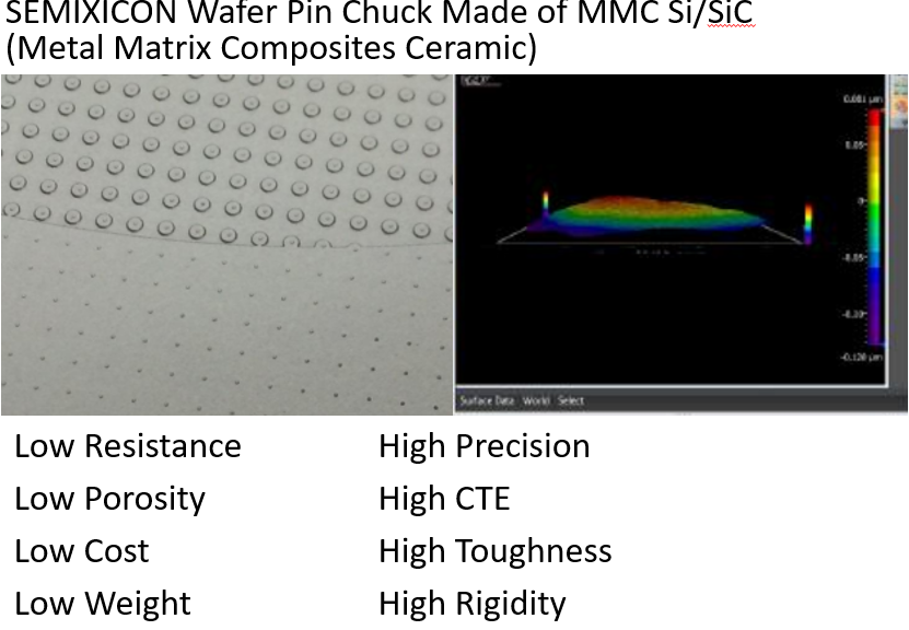 SEMIXICON Wafer Pin Chuck Made of MMC SiSiC.png