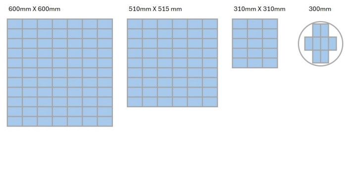 Panel Level Packaging .jpg