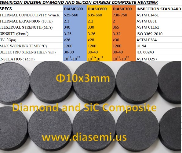 Diamond and Silicon Carbide Composite Heatsink.jpg